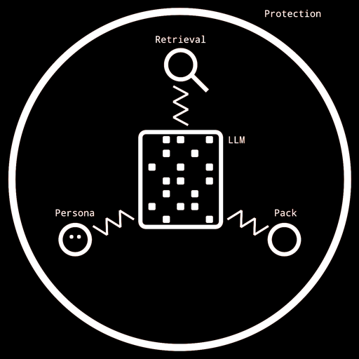 Shield definition